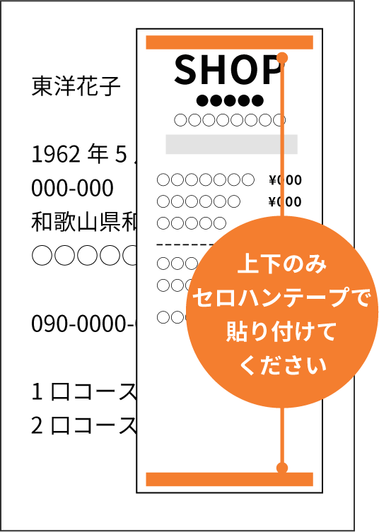 はがきの記入方法